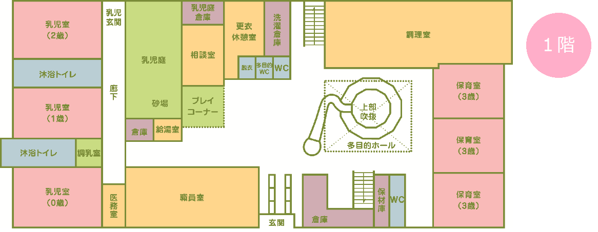 幼保園平面図